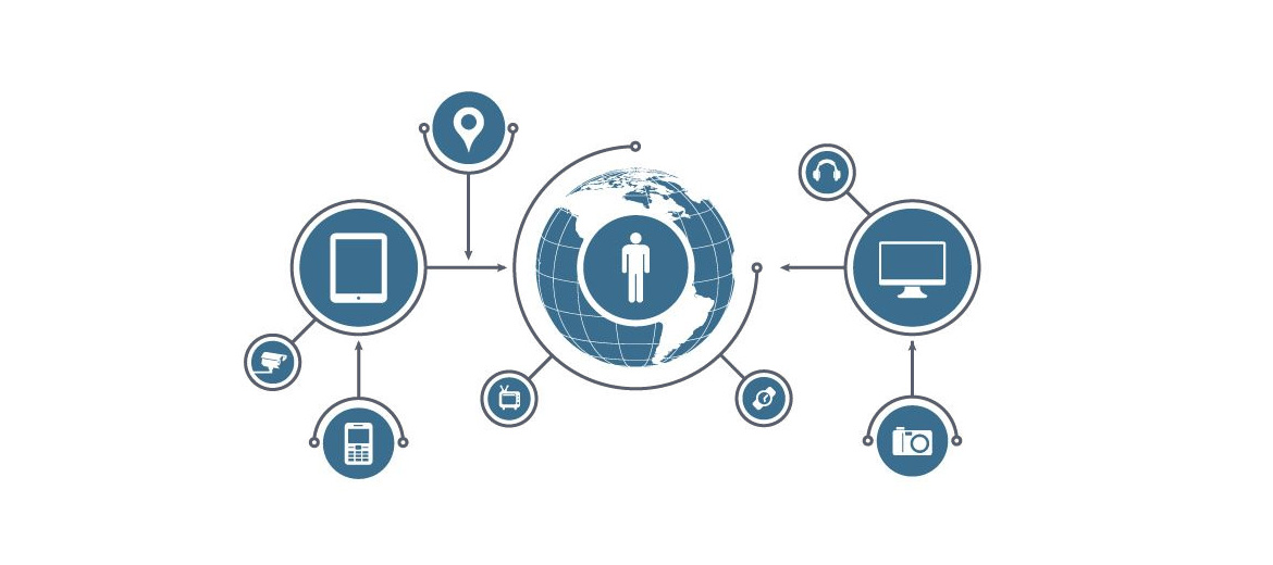Top 10 Trends That Will Transform Digital Marketing In 2017